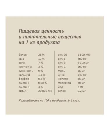 SAVITA Dog food for small breeds with lamb and brown rice 1.5 kg - Buy Online on GoSupps.com