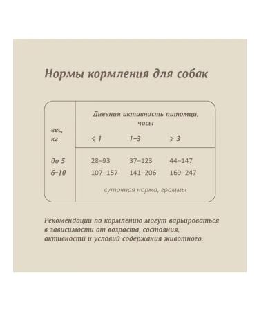 SAVITA Dog food for small breeds with lamb and brown rice 1.5 kg - Buy Online on GoSupps.com