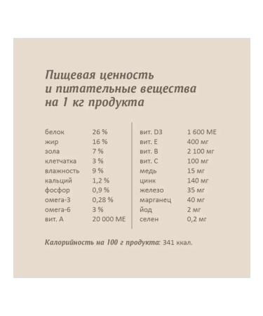 SAVITA Feed for dogs with lamb and brown rice 1.5 kg - Buy Online on GoSupps.com