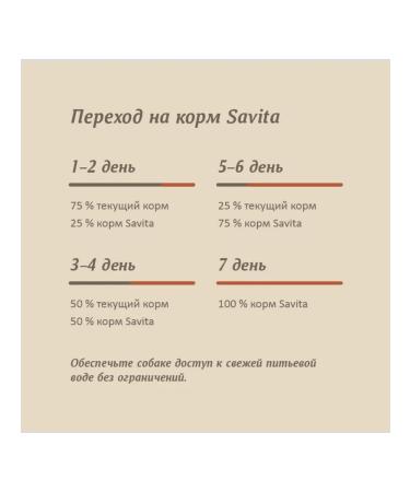 SAVITA Canned food for dogs "beef" 410 g - Buy Online on GoSupps.com