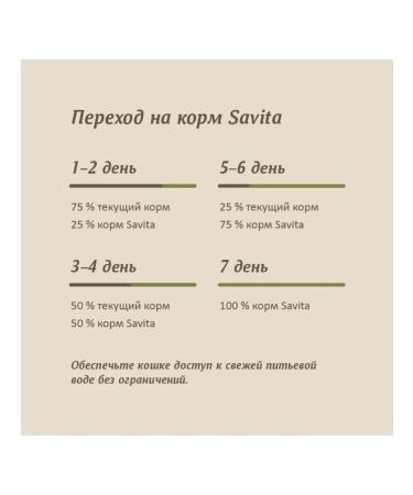 SAVITA Canned food for cats and kittens "delicate rabbit" 100 g - Buy Online on GoSupps.com