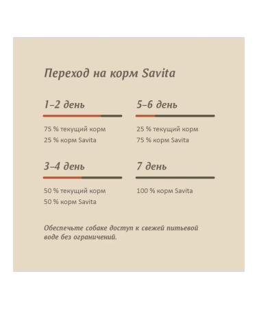 SAVITA Canned food for dogs "lambs with carrots" 240 g - Buy Online on GoSupps.com