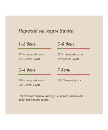 SAVITA Canned food for cats and kittens "Rabbit with shrimp" 100g - Buy Online on GoSupps.com