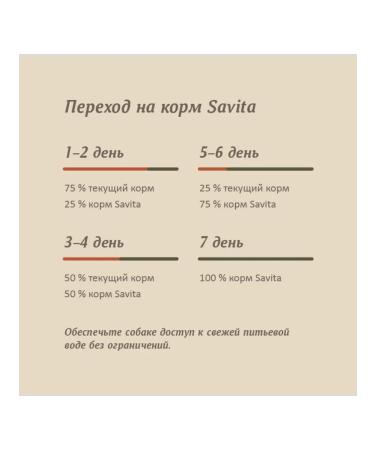 SAVITA Canned food for dogs "lambs with green peas" 410g - Buy Online on GoSupps.com