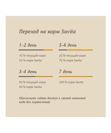 SAVITA Canned food for dogs "chicken with carrots" 240 g - Buy Online on GoSupps.com