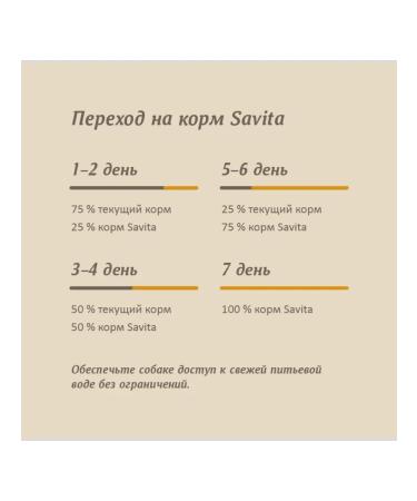 SAVITA Canned food for dogs "chicken" 240 g - Buy Online on GoSupps.com