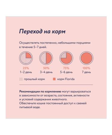 Florida Canned food for cats lingonberry rabbit 100 g - Buy Online on GoSupps.com