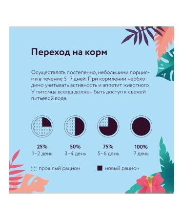 Florida Canned food for dogs duck with cranberries 400 g - Buy Online on GoSupps.com