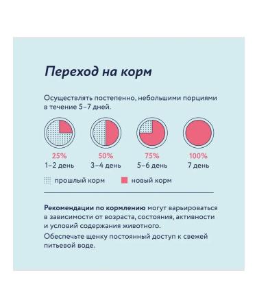 Florida canned goods for puppies calves with pears 400g - Buy Online on GoSupps.com