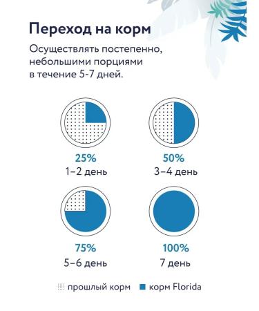 Florida Hypoallergenic canned food for dogs with a horse 100 g - Buy Online on GoSupps.com