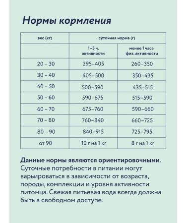 Florida Feed for dogs of large breeds with lamb and pear 3 kg - Buy Online on GoSupps.com