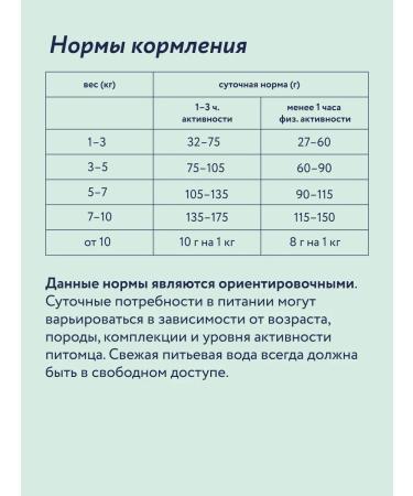 Florida Feed for dogs of small breeds with chicken and apple 3 kg - Buy Online on GoSupps.com