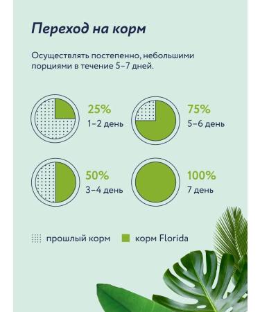 Florida Feed for dogs of small breeds with lamb and pear 1 kg - Buy Online on GoSupps.com