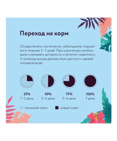 Florida Feed for medium -sized puppies with lamb and pear 12+2 kg - Buy Online on GoSupps.com