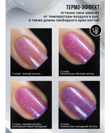traces Holographic thermallact for nails - Buy Online on GoSupps.com
