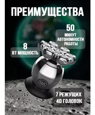 VGR Electric blower 6 in 1 convenience and style - Buy Online on GoSupps.com