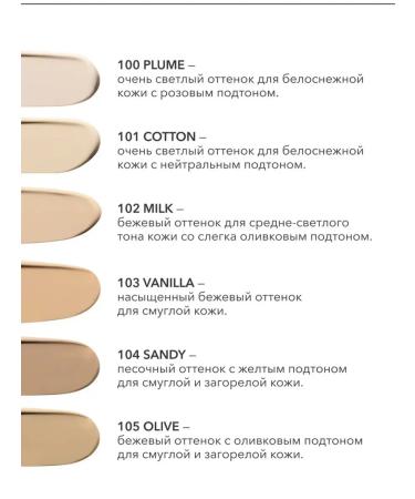 SHIK cosmetics Moisturizing foundation - Buy Online on GoSupps.com