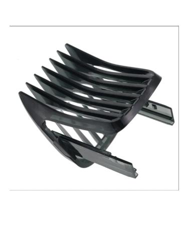 PHILIPS HC3402 hair cutting - Buy Online on GoSupps.com