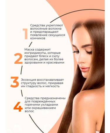Elizavecca Hair set Mask + Essence - Buy Online on GoSupps.com