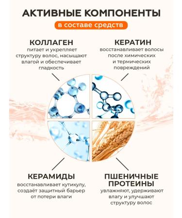 Elizavecca Hair set Mask + Essence - Buy Online on GoSupps.com