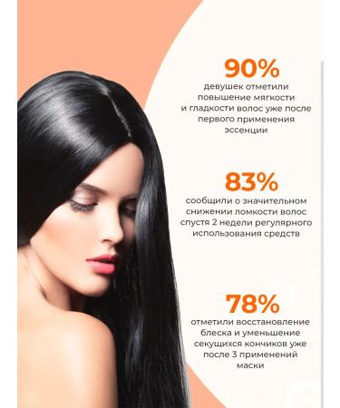 Elizavecca Hair set Mask + Essence - Buy Online on GoSupps.com