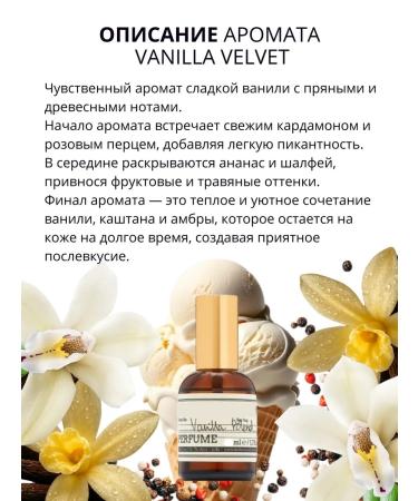 VITALLab Cream Batter for Body and Hands perfumed moisturizer - Buy Online on GoSupps.com