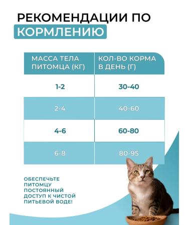 Delicana Dry food for sterilized cats with rabbit 1.5 kg - Buy Online on GoSupps.com