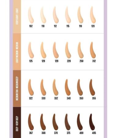 Maybelline New York MAYBELLINE Super Stay Lumi-Matte Foundation No. 129 - Buy Online on GoSupps.com