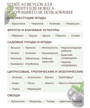 The base (puree concentrate) for blueberry drinks 1kg - Buy Online on GoSupps.com