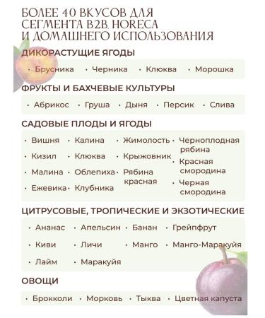 Natural concentrate for drain drinks 1 kg without sugar - Buy Online on GoSupps.com