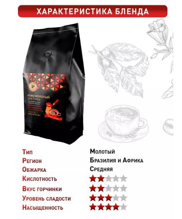 LAST WISH For Turkish coffee fried ground 500 g small grinding - Buy Online on GoSupps.com