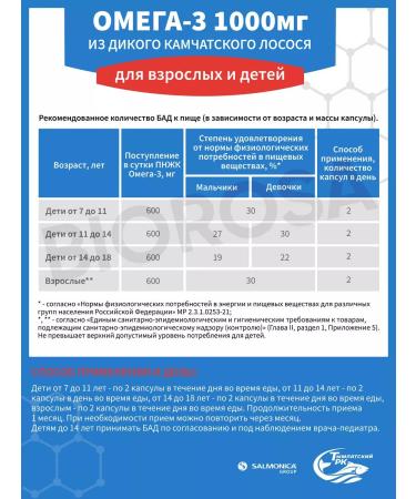 Tymlatsky fish processing plant Omega 3 1000 mg from wild Kamchatka salmon 160 capsules - Buy Online on GoSupps.com