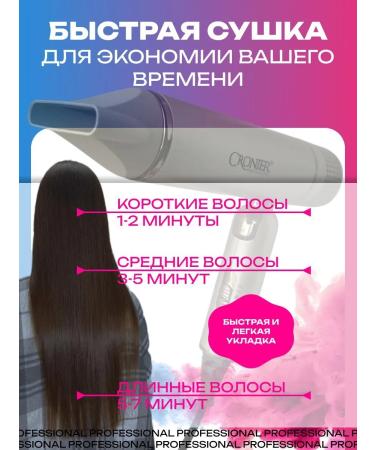 MIX MOLE Powerful folding hairdryer with diffuser - Buy Online on GoSupps.com