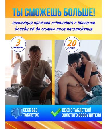 Best Whips Strong pathogen for potency and extension of sex - Buy Online on GoSupps.com