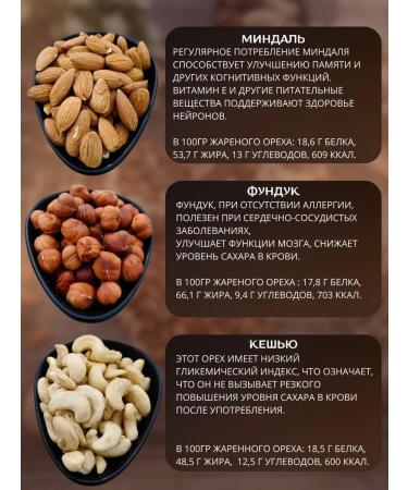 Set of nuts and dried fruits Gift assorted 9 - Buy Online on GoSupps.com