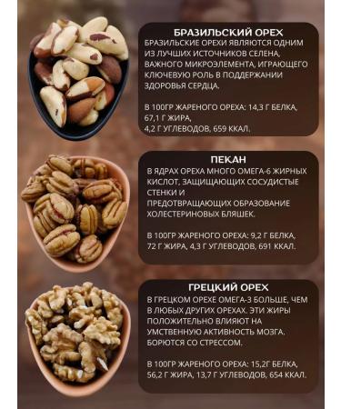 Set of nuts and dried fruits Gift assorted 9 - Buy Online on GoSupps.com