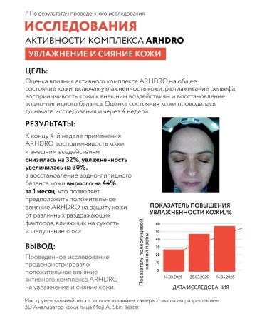 ARAVIA Professional Deep Hydration Aqua Fluid SPF 30 Moisturizing Facial Cream - Buy Online on GoSupps.com