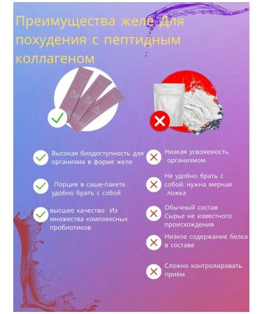 Fat -burner jelly with collagen and prebiotic weight loss - Buy Online on GoSupps.com