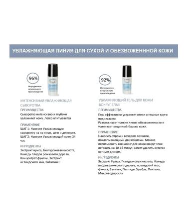 METTLER 1929 Intensive moisturizing serum for the face 30 ml - Buy Online on GoSupps.com
