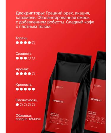 Take&Wake Coffee in Take 80 20 (Brazil Uganda) 1 kg - Buy Online on GoSupps.com