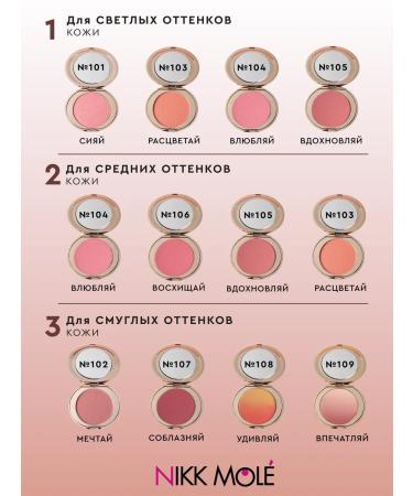 NIKK MOLE Blood for Faces No. 105 Inspect - Buy Online on GoSupps.com