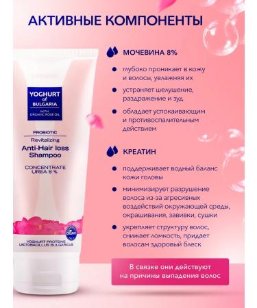 Yoghurt of Bulgaria Shampoo against hair loss with a probiotic 200 ml - Buy Online on GoSupps.com