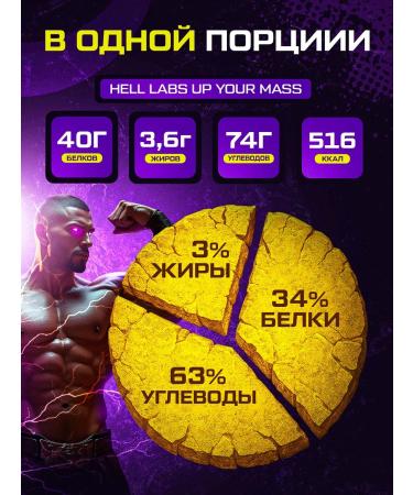 Hell Labs Up Your Mass Gainer for the mass 1 kg Strawberry + - Buy Online on GoSupps.com