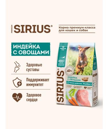 SIRIUS Dry food for dogs 2 kg turkey - Buy Online on GoSupps.com