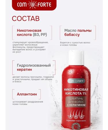 Comfort Nicotinic acid shampoo with keratin 1% bottle 150 ml - Buy Online on GoSupps.com