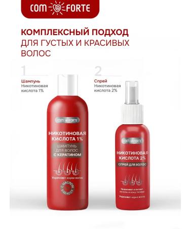 Comfort Nicotinic acid shampoo with keratin 1% bottle 150 ml - Buy Online on GoSupps.com