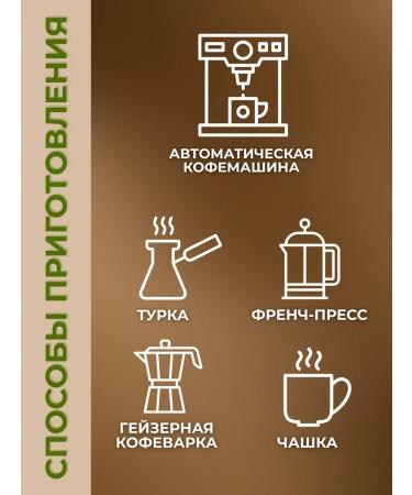 SPudra Ethiopia Irgacheffe gr. 4 coffee in fresh grazed 1000 grams - Buy Online on GoSupps.com