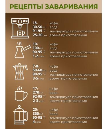 SPudra Grain coffee 1 kg Indonesia Sumatra Achech - Buy Online on GoSupps.com