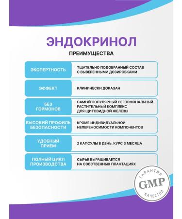 Evalar Endocrinol dietary supplement for the thyroid gland 60 capsules - Buy Online on GoSupps.com