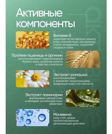 ECOHOLY LC Feet cream with urea cream gel for feet - Buy Online on GoSupps.com